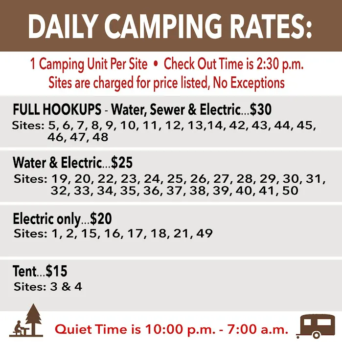 City of Schuyler Campground 10