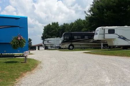 Somerset KY RV Park