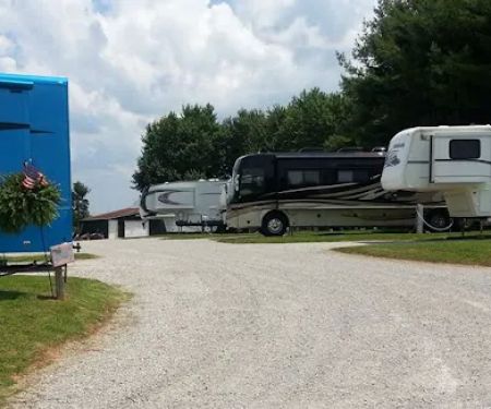 Somerset KY RV Park