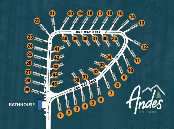 Andes Rv Park 1