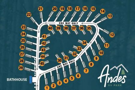Andes Rv Park