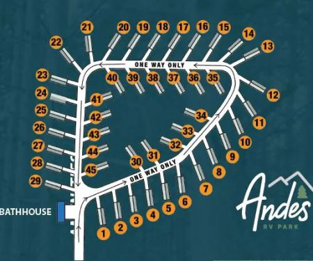Andes Rv Park