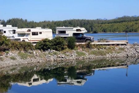 Raymont RV Park