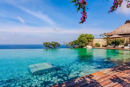 The Most Exclusive Travel Experiences in the World