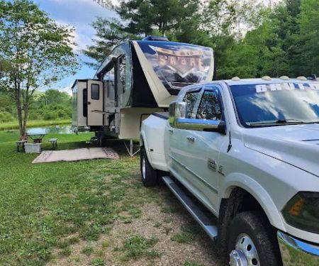 All Adventures Campground Inc