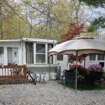 Ocean Sands Resorts & Associates