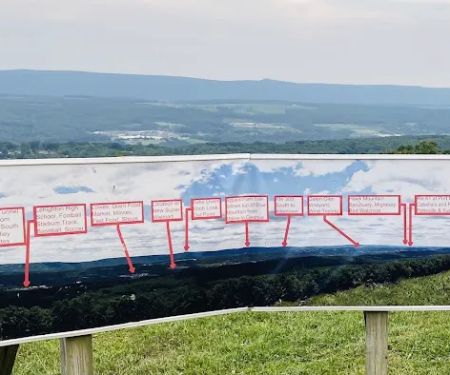 100 Mile View Camping