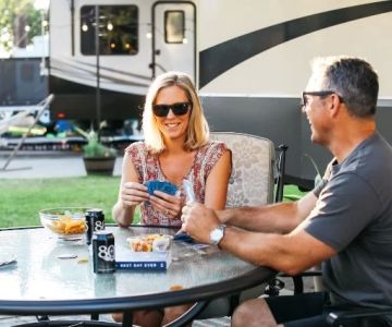 Guide to RV Park Loyalty Benefits and Perks: Maximizing Your Camping Experience